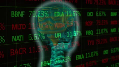 Animation-of-stock-market-data-over-rotating-head-model-on-black-background