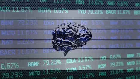 Animation-of-rotating-brain-and-stock-market-data