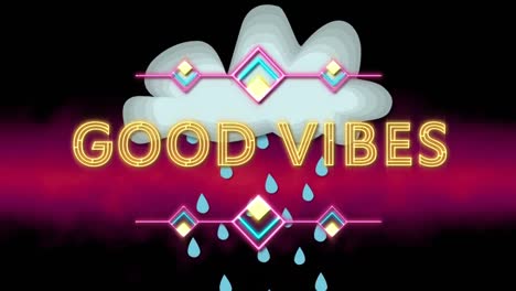 Animation-of-good-vibes-text-over-cloud-with-rain-on-purple-background
