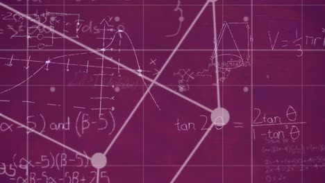 Animation-of-mathematical-equations-over-purple-background