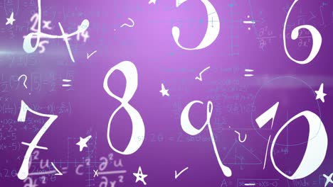 Animation-Sich-Bewegender-Mathematischer-Formeln-Auf-Violettem-Hintergrund