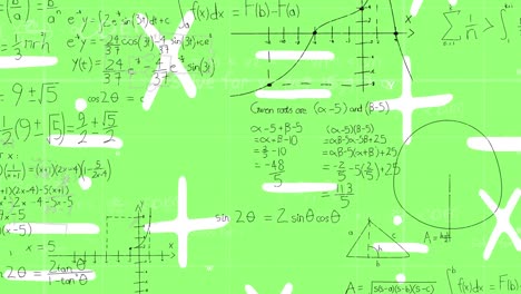 Animation-of-moving-mathematical-formulas-over-green-background