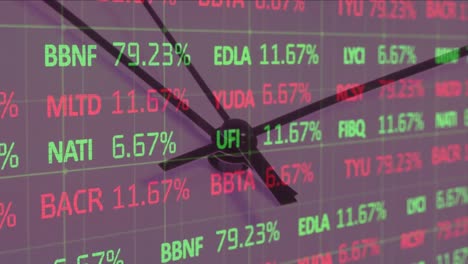 Animation-of-stock-market-over-moving-clock
