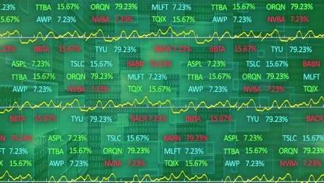 Animation-of-stock-market-and-binary-coding-over-green-background