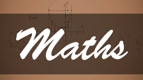 Animation-of-math-text-over-mathematical-equations-on-brown-background