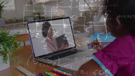 Animation-of-mathematical-equations-over-african-american-girl-having-online-lesson-using-laptop