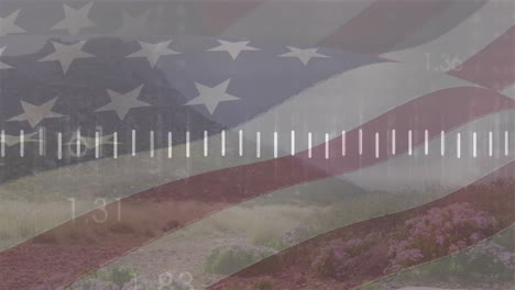 Animation-Der-Finanzdatenverarbeitung-Und-Flagge-Der-USA-über-Der-Landschaft