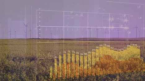 Animation-Der-Finanzdatenverarbeitung-über-Windkraftanlagen-Und-Landschaft