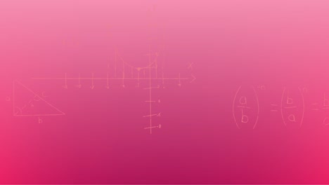 Animation-of-hand-written-mathematical-formulae-over-pink-background