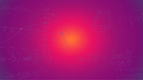 Animation-Handgeschriebener-Mathematischer-Formeln-Auf-Violettem-Hintergrund