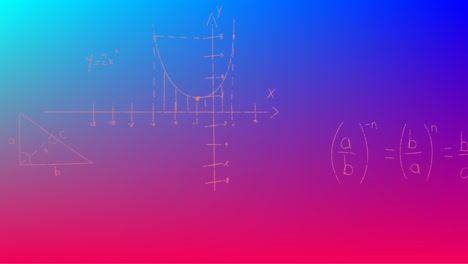 Animation-of-handwritten-mathematical-formulae-over-blue-to-red-background