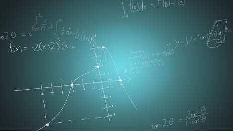 Animation-of-handwritten-mathematical-formulae-over-blue-background