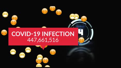 Animation-of-covid-infection-number,-emoji-icons-and-scope-scanning
