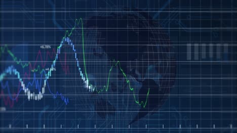 Animation-Von-Finanzdaten-Und-Grafiken-über-Rotierendem-Globus