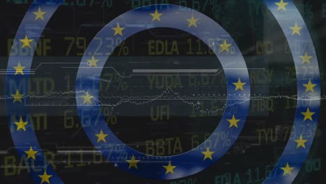 Animation-Von-Kreisen-Mit-EU-Flagge-über-Der-Datenverarbeitung