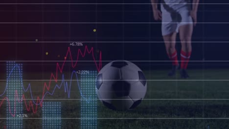 Animation-of-graphs-and-data-over-ball-and-legs-of-caucasian-soccer-player-at-stadium
