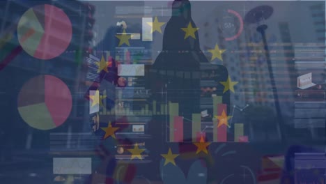 Animation-of-diverse-financial-data-and-graphs-over-european-union-flag-and-cityscape