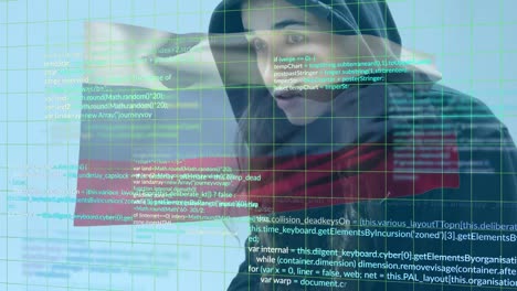 Animation-of-caucasian-female-hacker-using-laptop-over-data-processing-and-flag-of-russia