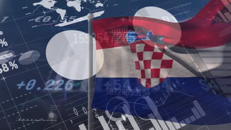 Animation-Von-Finanzdaten-Und-Grafiken-über-Der-Wehenden-Flagge-Kroatiens