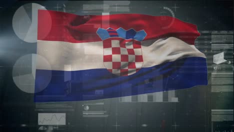 Animación-De-La-Bandera-De-Croacia-Sobre-Procesamiento-De-Datos.