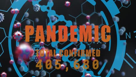 Animation-Von-Viruszellen-über-DNA-Strang-Und-Pandemietext