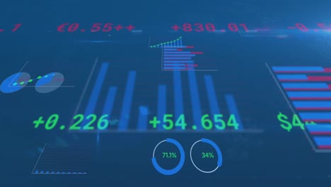 Animation-Von-Finanzdaten-Und-Grafiken-Auf-Marineblauem-Hintergrund