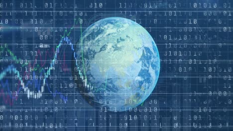Animation-of-financial-data-and-graphs-over-globe-rotating-on-blue-background