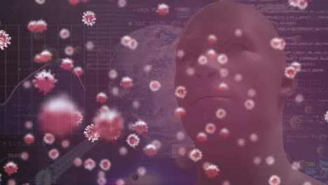 Animation-Von-Covid-19-Viruszellen-Und-Digitalem-Kopf-über-Der-Datenverarbeitung-Auf-Rotem-Hintergrund
