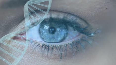Animation-of-spots-and-dna-strand-over-eye-of-caucasian-woman