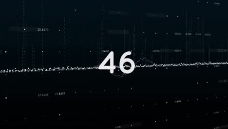 Animation-of-numbers-and-data-processing-on-black-background