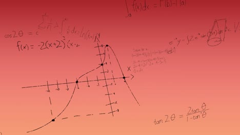 Animation-of-mathematical-equations-on-pink-background