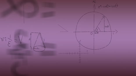 Animación-De-Ecuaciones-Matemáticas-Sobre-Fondo-Rosa