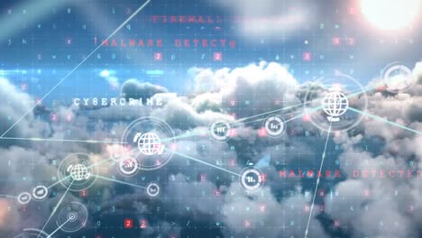 Animation-of-cyber-attack-warning,-network-of-connections-with-icons-over-sky-with-clouds