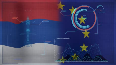 Animation-Der-Datenverarbeitung-über-Der-Flagge-Serbiens-Und-Der-EU