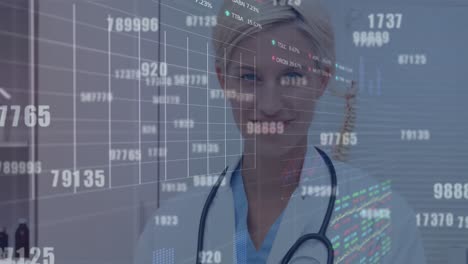 Animation-of-financial-data-over-happy-caucasian-female-doctor