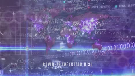 Animation-of-data-processing-over-violet-world-map-and-covid-infection-rise