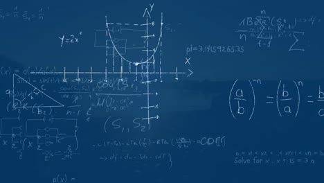 Animation-of-mathematical-formulas-over-blue-background