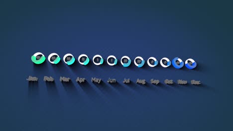 Animation-Von-Diagramm-Und-Monaten-Auf-Marineblauem-Hintergrund
