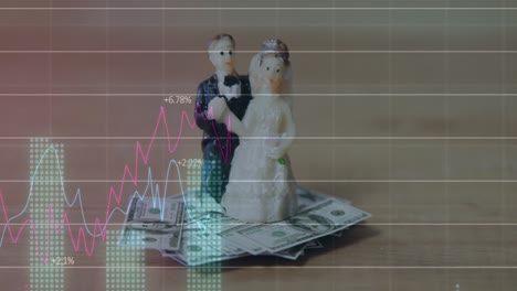 Animation-of-data-processing-over-married-couple-figure-and-banknotes
