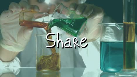 Animation-of-share-text-over-caucasian-female-scientist-and-beakers-with-liquid