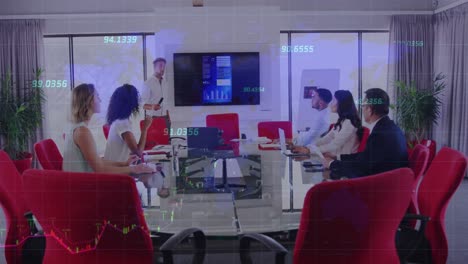 Animation-Von-Finanzdaten-Und-Weltkarte-über-Verschiedene-Geschäftsleute-Während-Eines-Treffens-Im-Büro