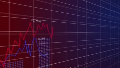 Animation-of-financial-graphs-and-data-over-red-and-navy-background