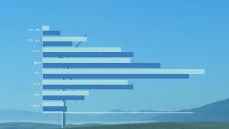 Animation-of-financial-graph-over-windmill