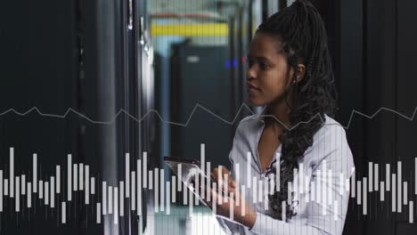 Animation-of-graphs-and-data-over-african-american-woman-in-server-room