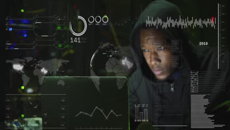 Animation-Von-Grafiken-Und-Daten-über-Einen-Afroamerikanischen-Mann,-Der-Im-Serverraum-Am-Laptop-Arbeitet