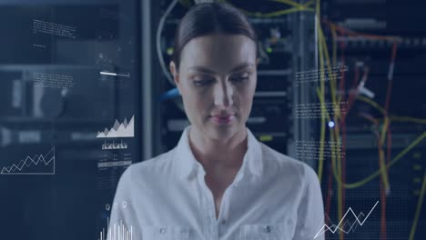 Animation-of-graphs-over-caucasian-woman-working-in-server-room