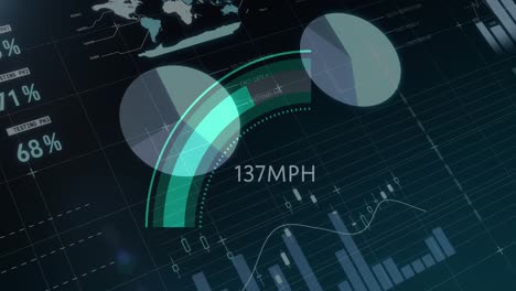 Animation-of-graphs-and-diverse-data-over-speedometer-and-black-background