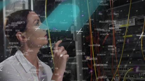 Animation-of-glitch-and-changing-numbers-over-caucasian-woman-checking-servers