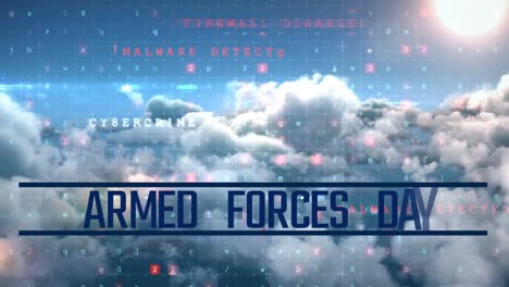 Animation-of-armed-forces-day-and-cyber-crime-over-clouds