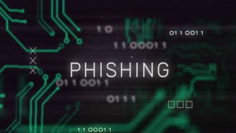 Animation-of-interference-over-phishing-text,-data-processing-and-computer-circuit-board